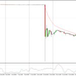Eurchf 15.01.2016